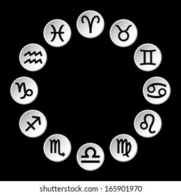 Twelve zodiac signs,Every Signs is in different layer