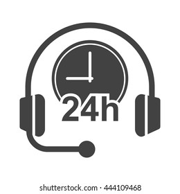 Twent-Four Hour Support