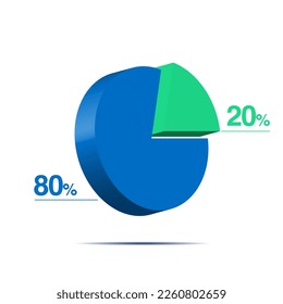 twenty eighty 20 80 3d Isometric pie chart diagram for business presentation. Vector infographics illustration eps.