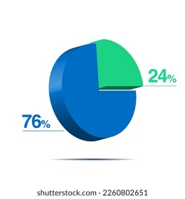 twenty four seventy six 24 76 3d Isometric pie chart diagram for business presentation. Vector infographics illustration eps.