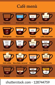 Twenty kind of coffee menu as a table. Ingredients visible. Text in english and italian names for italian kind of cafe.