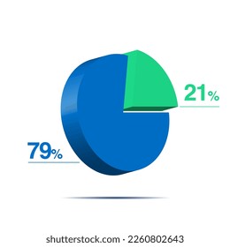 21 21 neunundsiebzig 79 3D Isometrisches Kuchendiagramm für die Geschäftspräsentation. Vektorgrafik-Vektorgrafik-Vektorgrafik-Bildpunkte.