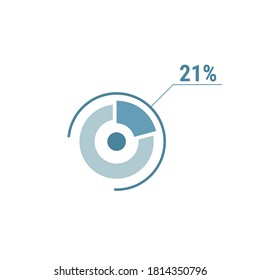 Twenty one percent chart, 21 percentage diagram. Vector circle chart design for web ui design. Flat vector illustration blue on white background.