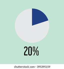 Twenty percentage circle icon, vector illustrator