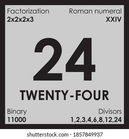 twenty-four number Digit details even