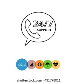 Twenty-four seven support