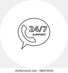 Twenty-four seven support