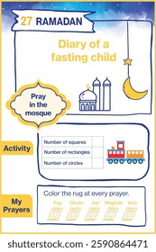 The twenty-seventh day of Ramadan, the diary of a fasting child