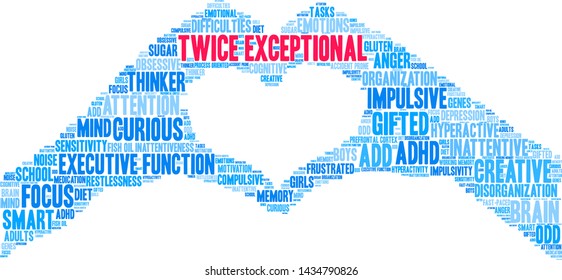 twice-exceptional-adhd-word-cloud-on