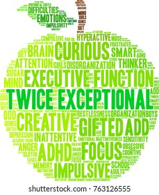 Twice Exceptional ADHD word cloud on a white background. 