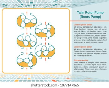 Twin Rotor Pump (Roots Pump). Vector slide scheme.
