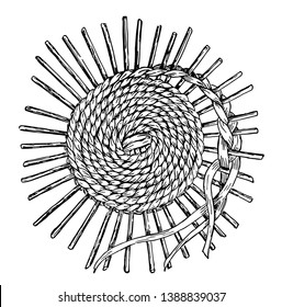 Twined Work Basket Weave, the most intricate and also the most beautiful of all styles of weaving, the warp consists of rigid rods or splints, vintage line drawing or engraving illustration.
