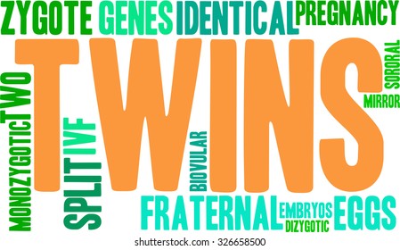 Twins word cloud on a white background.