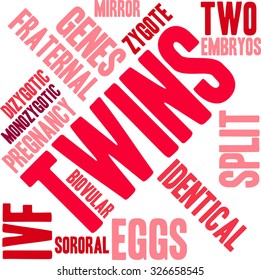 Twins word cloud on a white background.