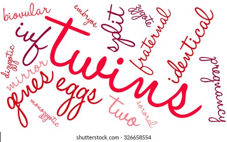 Twins word cloud on a white background.
