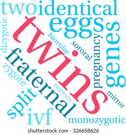 Twins word cloud on a white background.