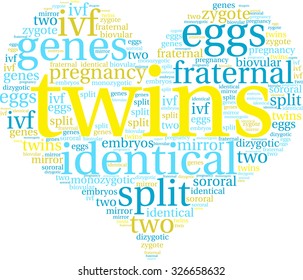 Twins word cloud on a white background.