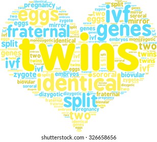 Twins word cloud on a white background.