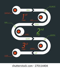Twisted info graphic with separate sections designated by digits and title. Flat, clean and simple design.