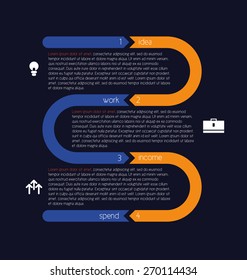 Twisted info graphic with separate sections designated by digits and title. Flat, clean and simple design.