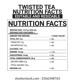 twisted tea nutrition facts 100% editable and resizable twisted tea calories