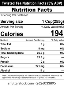 Twisted Tea Nutrition Facts in amount per serving and % Daily Value