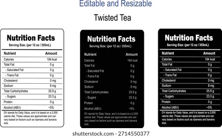 Twisted Tea Nutrition Label Tabelle