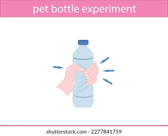 twisting the plastic bottle by hand