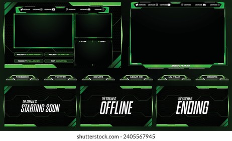 Twitch stream overlay package including facecam overlay, offline, starting soon, twitch panels	
