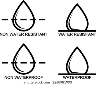 Two (2) sets of waterproof (water resistant) and non waterproof (non water resistant) icons, black and white with text underneath, showing drops of liquid passing and not passing through