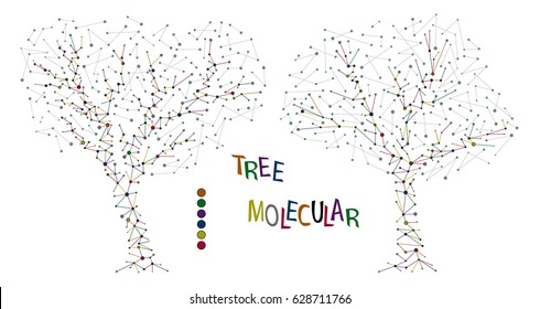 Dos árboles moleculares abstractos
