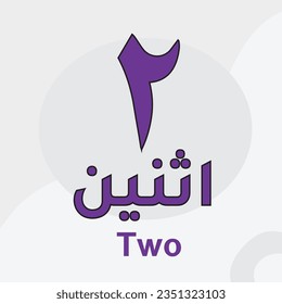 	
Two arabic numbers learning Ten digits of the arabic numerals from 0 to 9