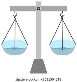 two arm scales or equal arm balance