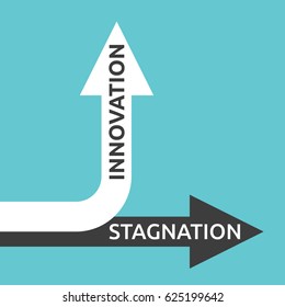 Zwei Pfeile mit Innovation und Stagnation Text einzeln auf türkisblauem Hintergrund. Wachstums-, Entwicklungs- und Erfolgskonzept. Flaches Design. EPS 8 kompatible Vektorgrafik, keine Transparenz, keine Farbverläufe