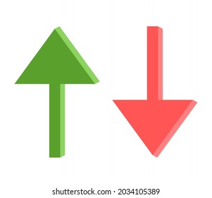 Two arrows in opposite directions, upward green arrow and downward red arrow