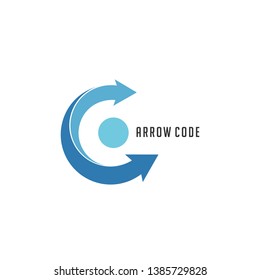 Two arrows that move to the right.