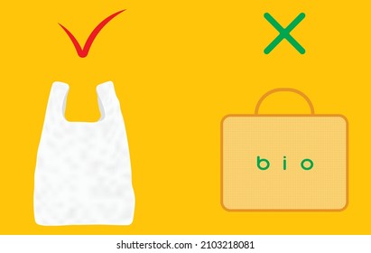 two bags on a yellow background, one white plastic and the other straw colored biomaterials 