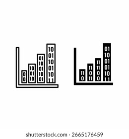 Two bar graphs with binary code on the bars, showing an upward trend.