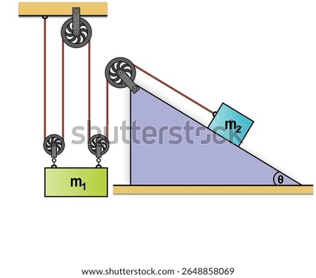 Two blocks are connected by a rope that runs through four pulleys: the first block hangs on two movable and one fixed pulley, while the second block is on an inclined plane with a fixed pulley.