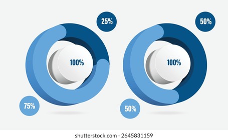 Dois gráficos de pizza azul primeiro é dividido em duas partes, 25% e 75%. segundo é dividido em duas partes, 50% e 50%, para o investimento infográfico design participação de lucro de uma organização ou empresa