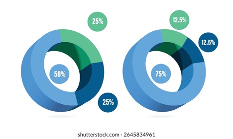 dois gráficos de pizza azul-verde o primeiro é dividido em três partes, 25%,25%,50% o segundo é dividido em três partes, 12,5%,12,5%, 75% ou compartilhamento de lucro de projeto de infográfico de investimento de uma organização