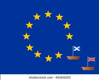The two boats with England flag and Scotland Flag is leaving from European flag.