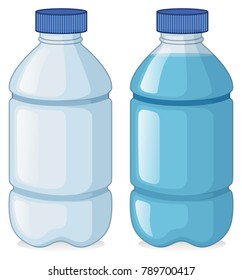 Two bottles with and without water illustration