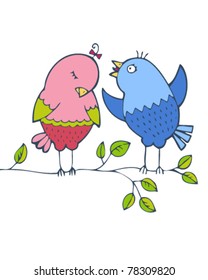 Two bright birds sitting on a branch