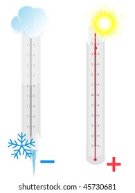 Two broken thermometers on white background