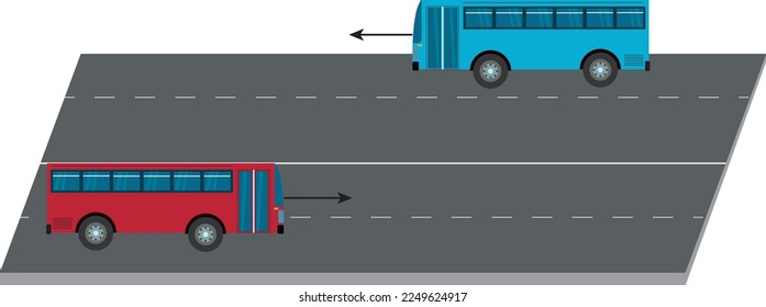 Two buses moving towards each other on an asphalt road for subjects such as science, physics and mathematics