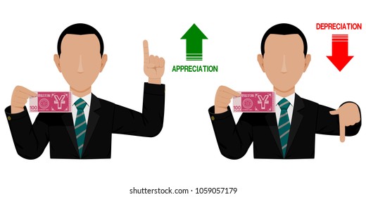 Two businessmen are presenting Yuan appreciation and depreciation

