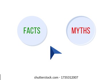 two buttons facts vs myths. symbol of juxtaposing true and false info, learning by presenting a list of phrases, playing with data. choice between good and bad. simple red and green text on blue label