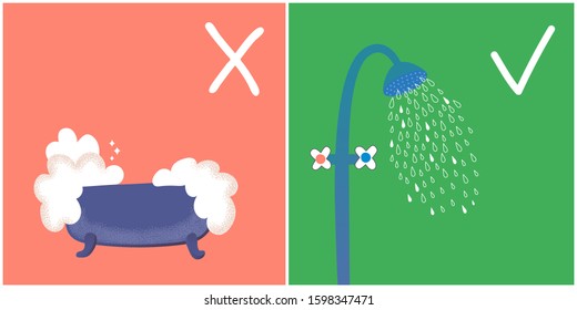 Two cards: on red bath with foam, on green - shower. 
Comparison between 2 options. 
Matching variations. What good or bad. Water economy. Ecology theme. Water consumption, saving. 
Checkmark.