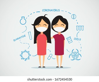 Two Chinese little girls with coronaviruses surrounded by painted elements. Coronavirus vector illustration.